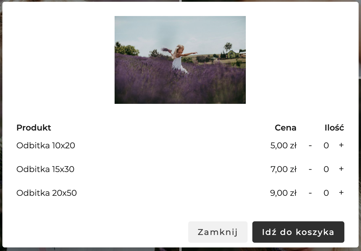 Sprzedaż produktów w galeriach